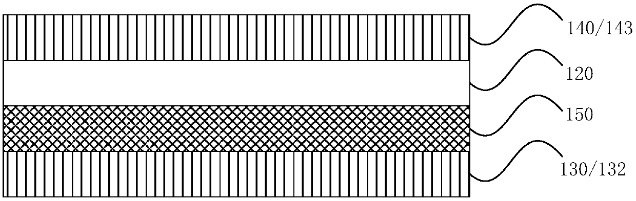 Display panel, manufacturing method and display device