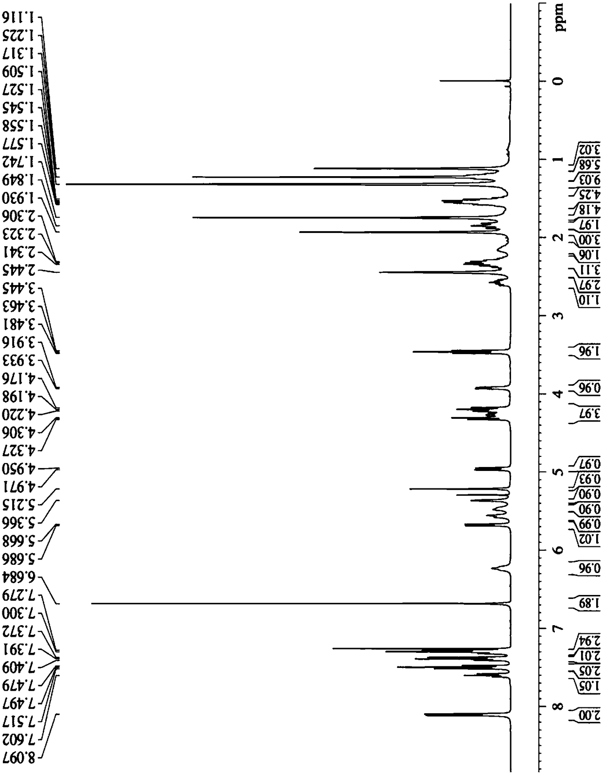 Albumin binding type anti-tumor drug-maleimide molecule prodrug