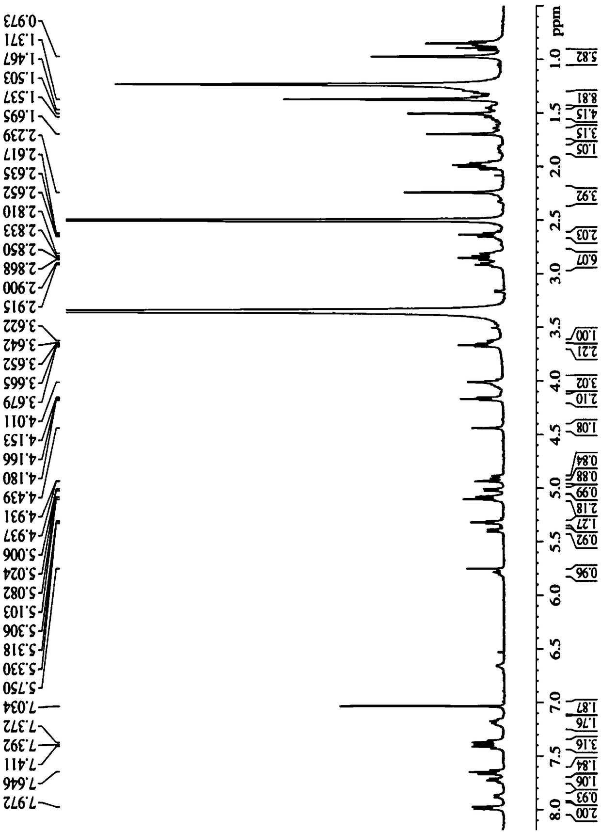 Albumin binding type anti-tumor drug-maleimide molecule prodrug