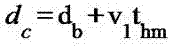 Vehicle braking rear-end collision pre-warning method based on CAN bus