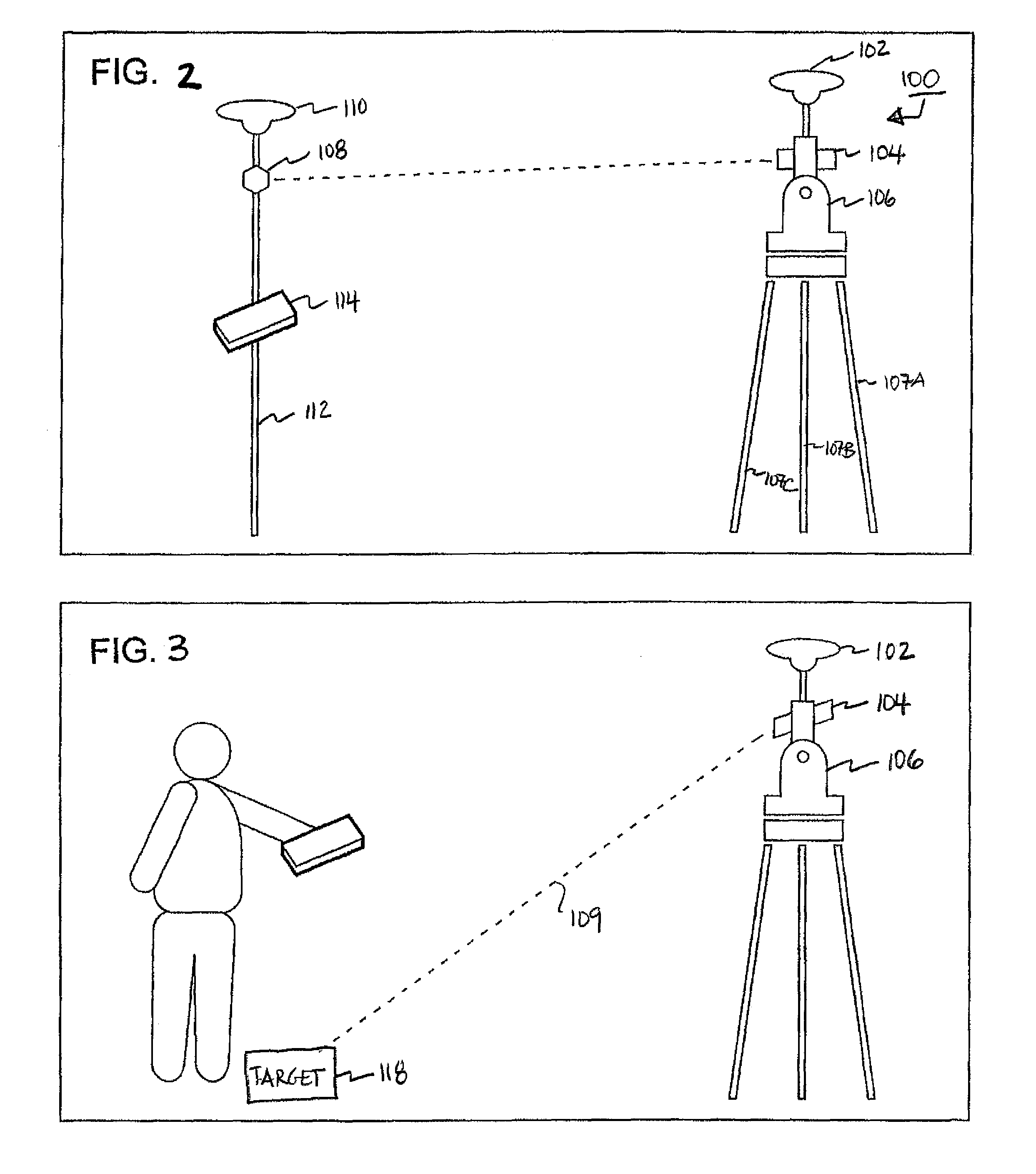 Method and system for automatically performing a study of a multidimensional space