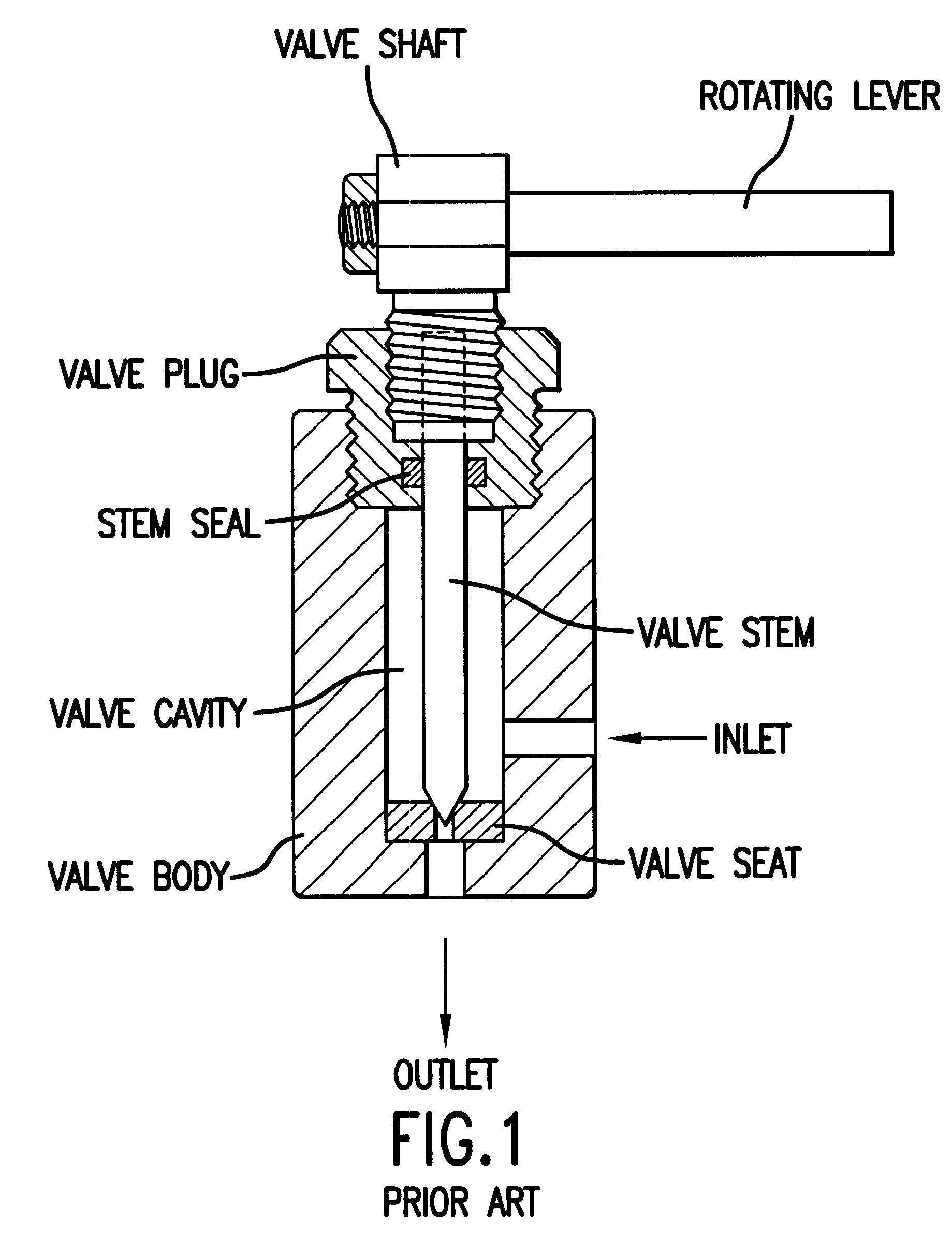 On-off valves for high pressure fluids