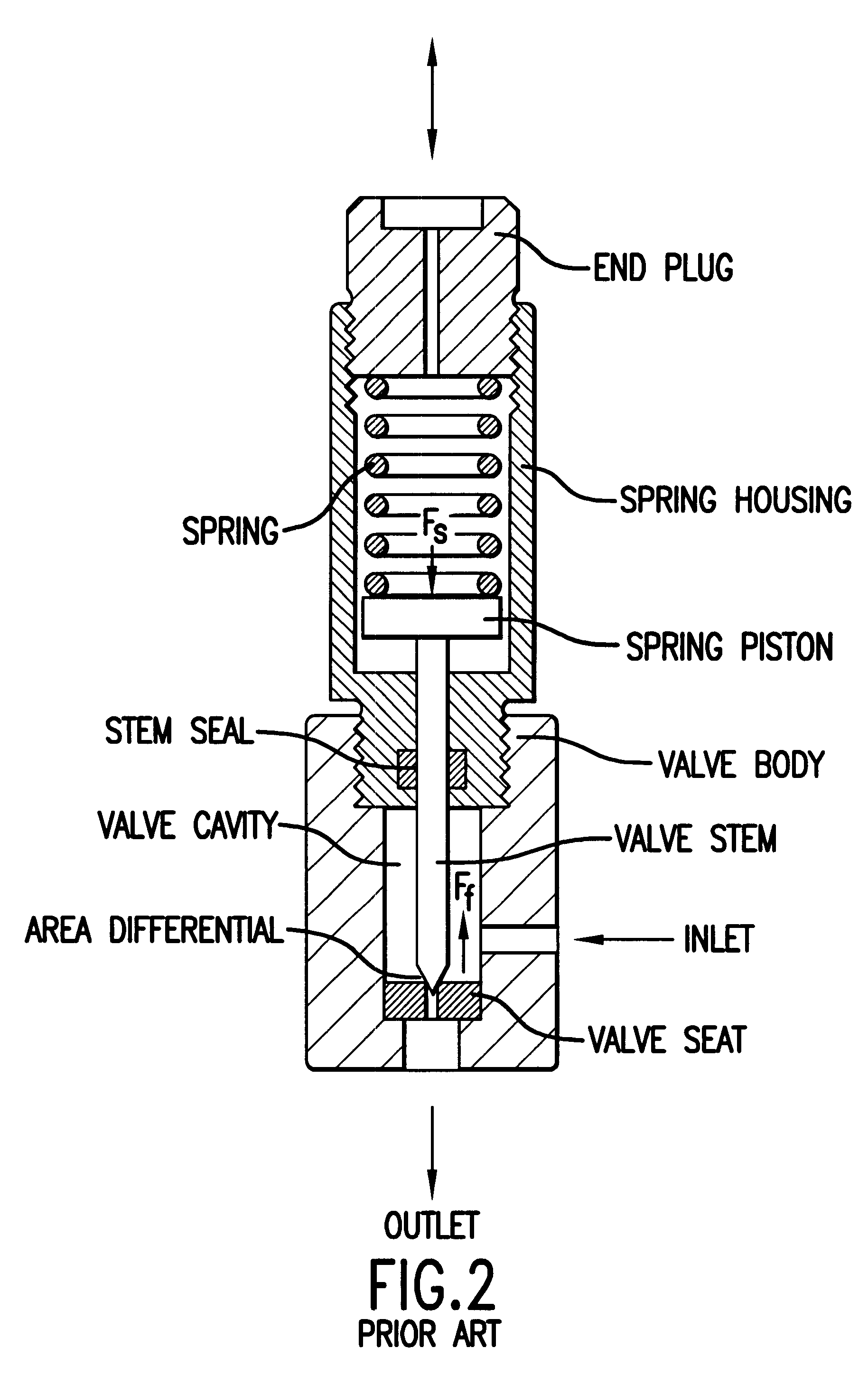 On-off valves for high pressure fluids