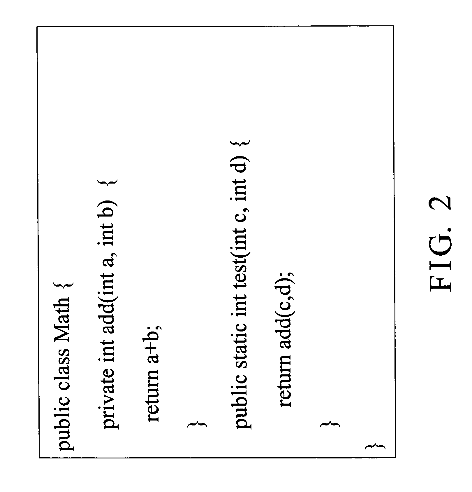 High-level programming language to hardware component graph translation method