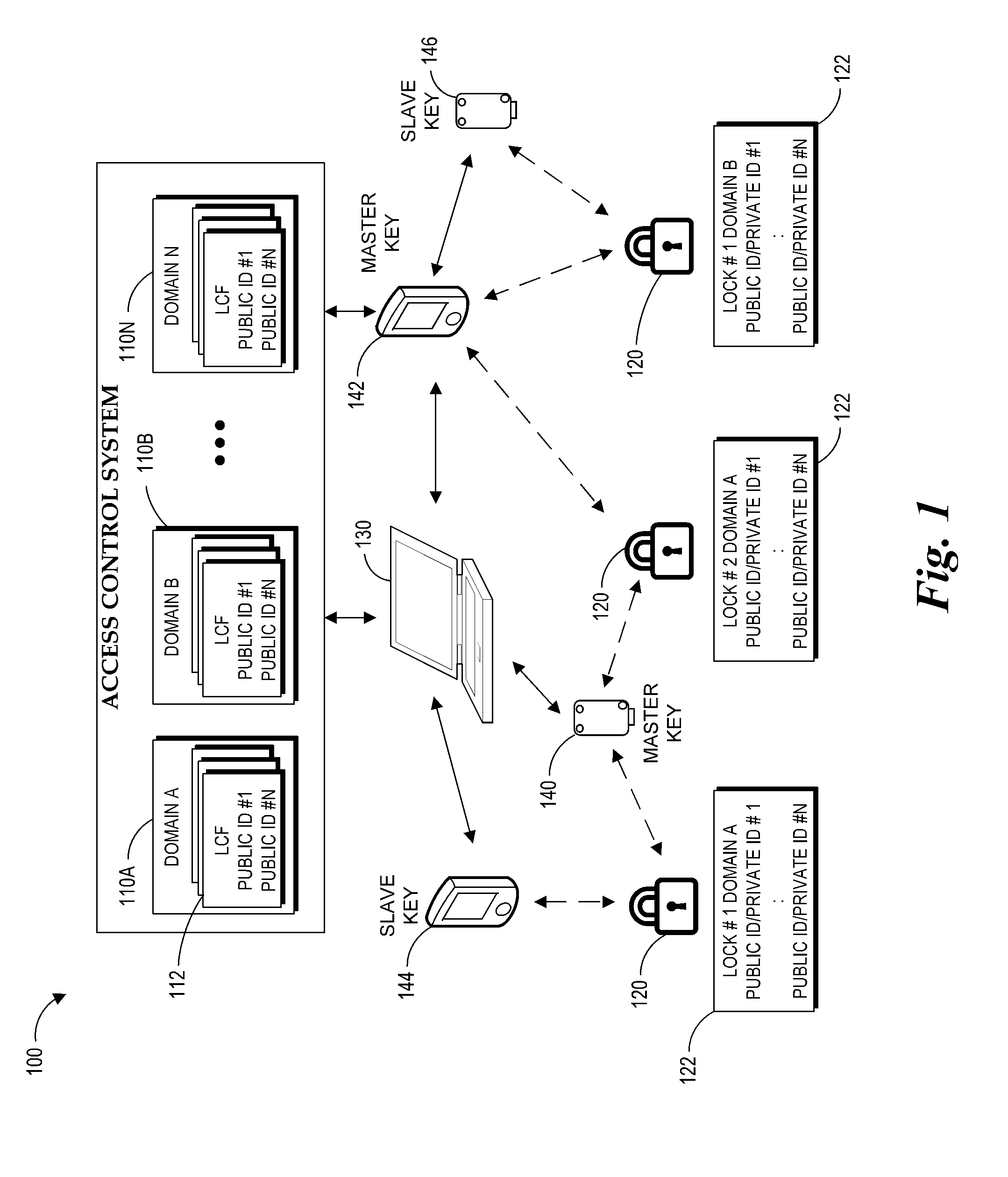 Contactless electronic access control system