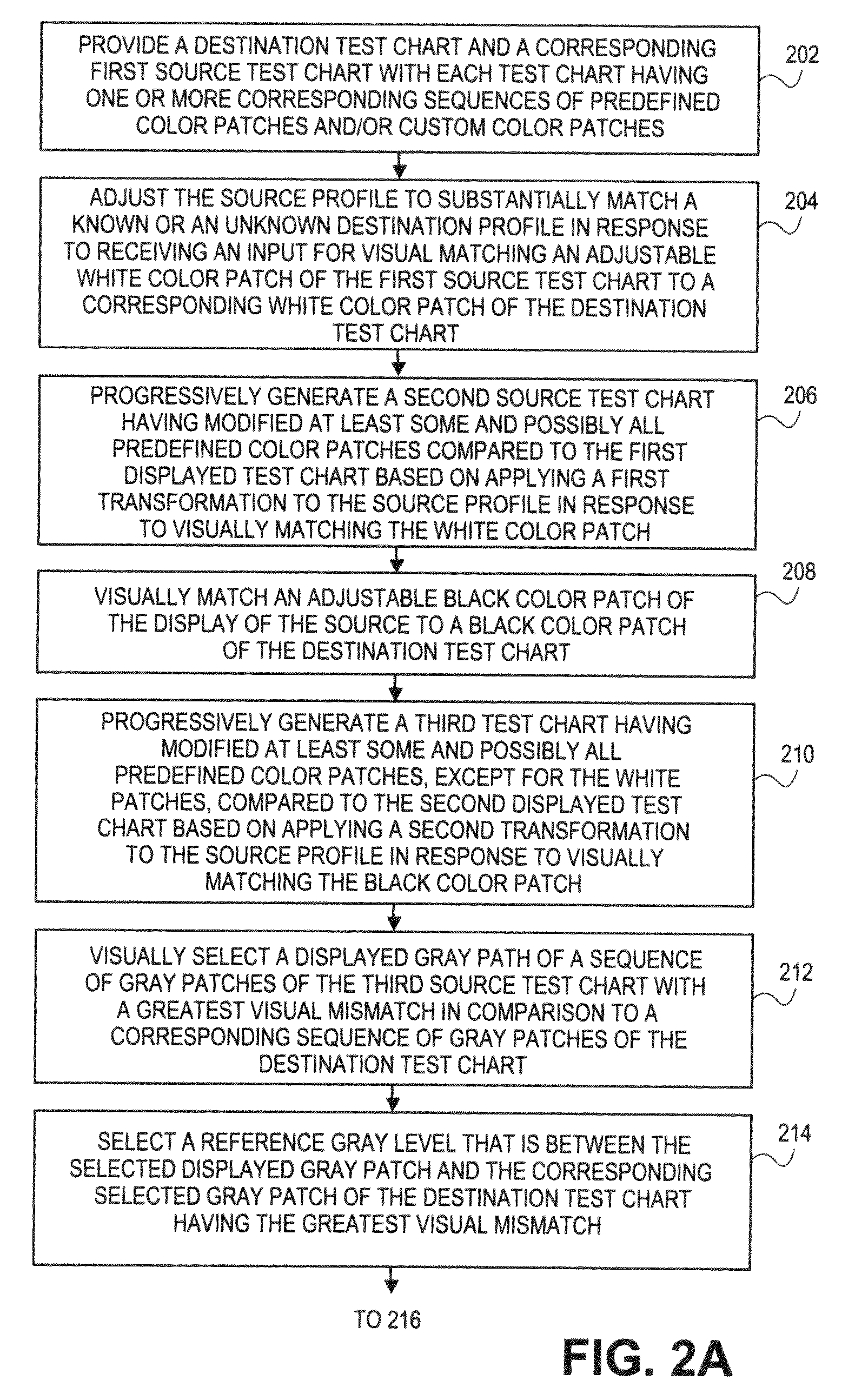 Methods and systems for calibrating a source and destination pair