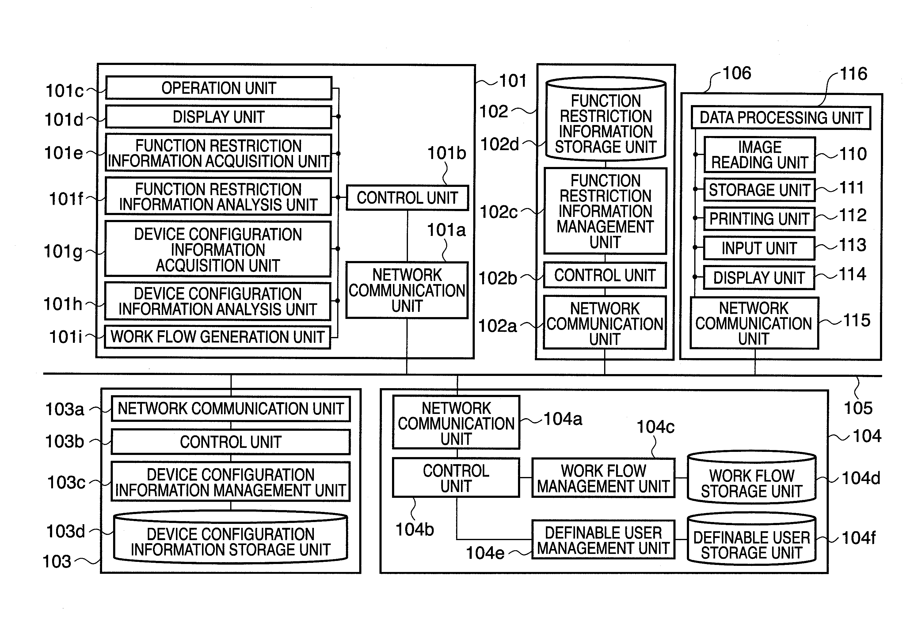 Information processing apparatus, control method thereof, and program