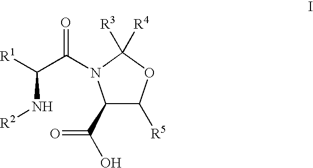 Pseudoproline dipeptides