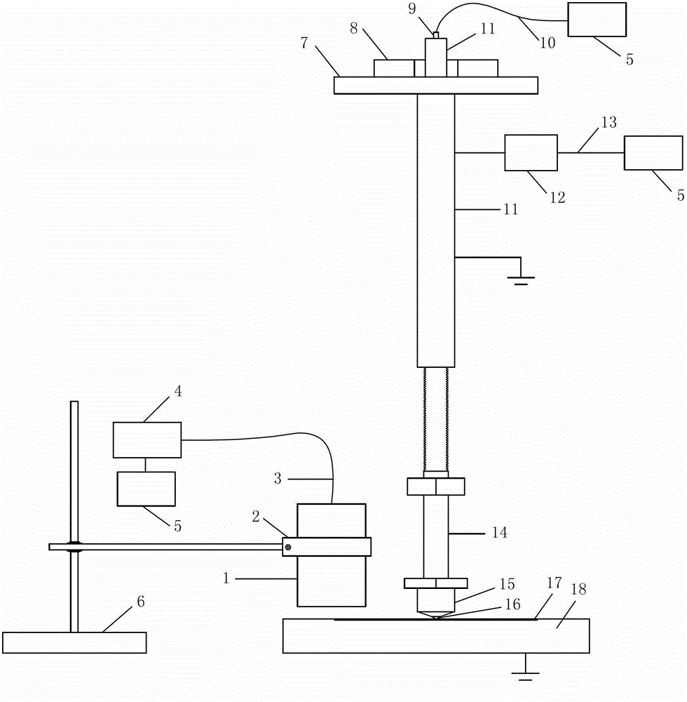 Device for measuring dynamic change of friction static electricity and friction property of insulating material