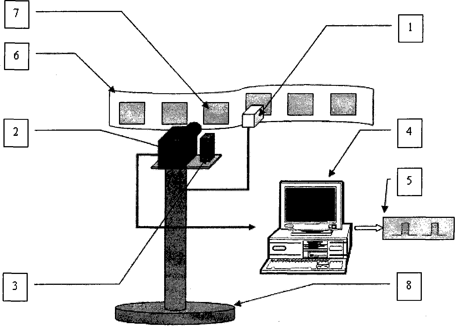 Medicine bottle label information online detection system in powder injection production based on mechanical vision