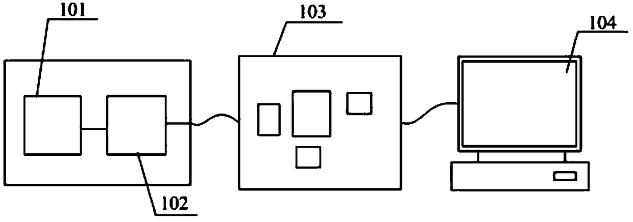 An Electronic Timing Fuze System Based on Supercapacitor