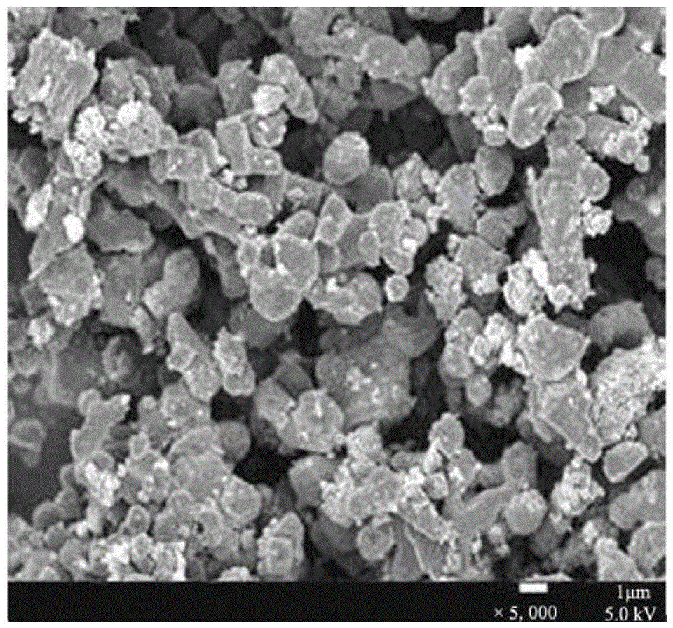 Rotation type dynamic continuous preparing method and device for (M1, M2)(CxN1-x) powder