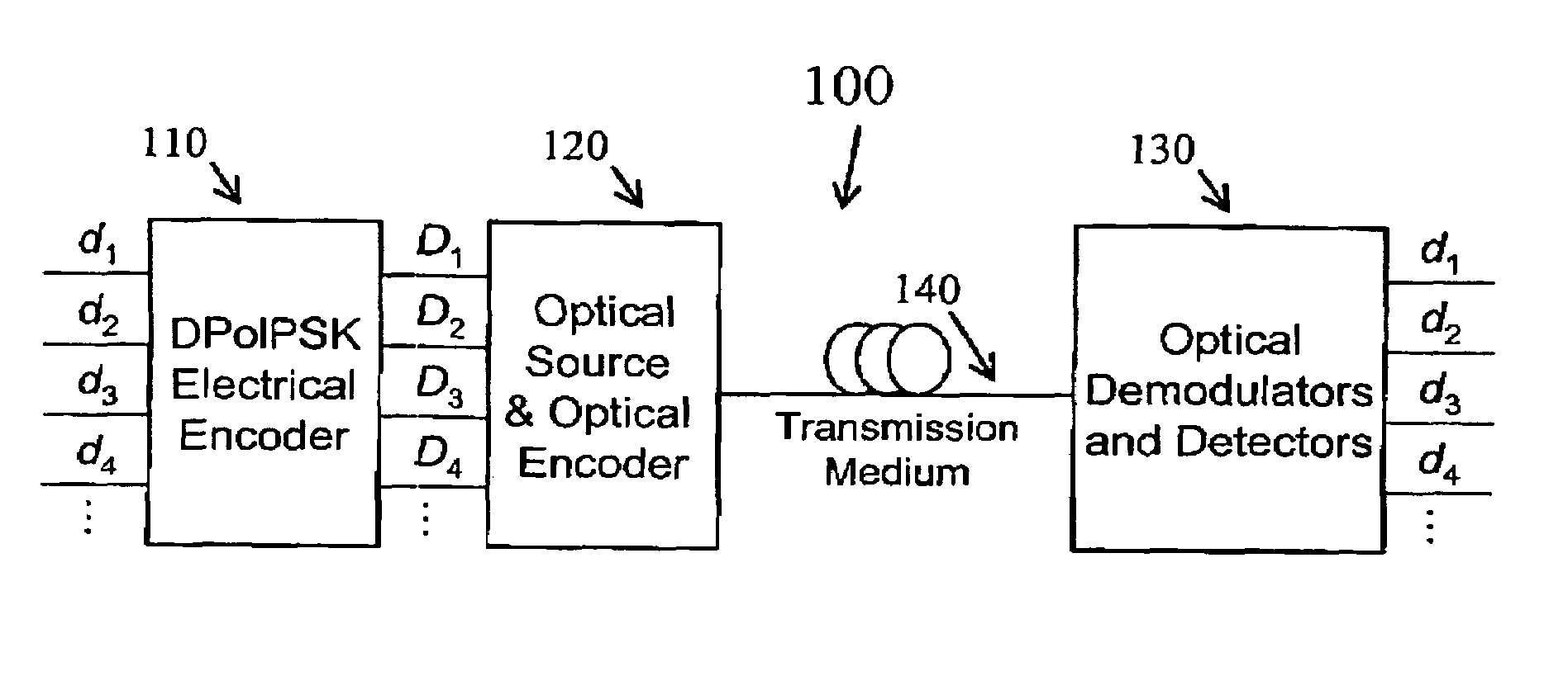 Direct detection differential polarization-phase-shift keying for high spectral efficiency optical communication