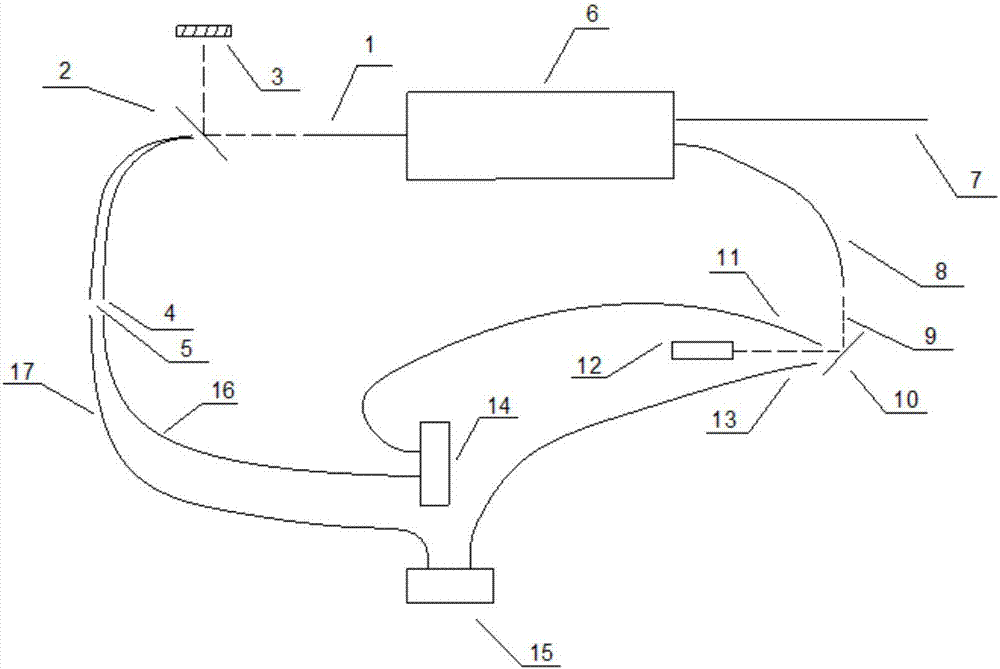 High-power fiber laser safety monitoring method and device