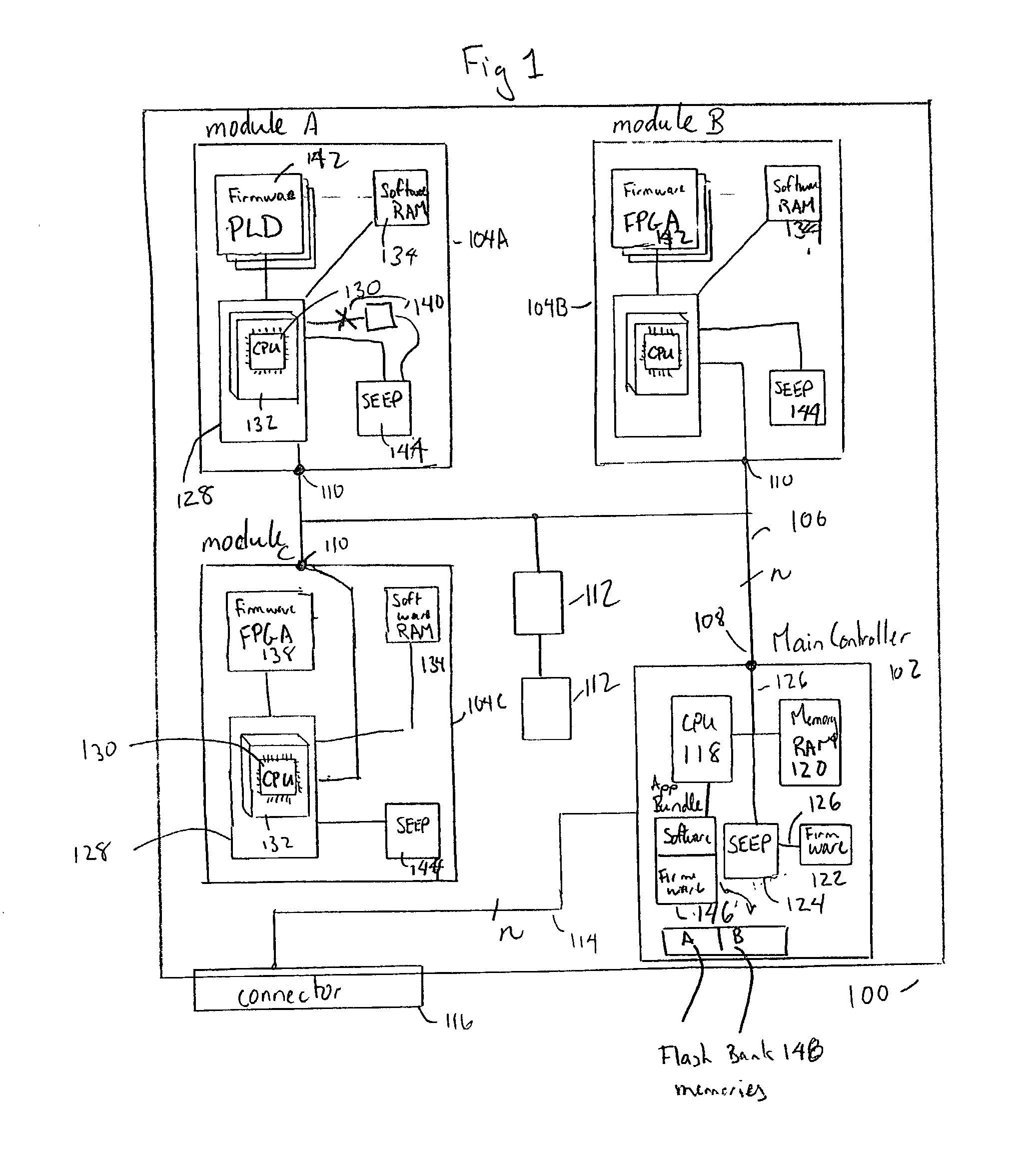 System and method for managing configurable elements of devices in a network element and a network