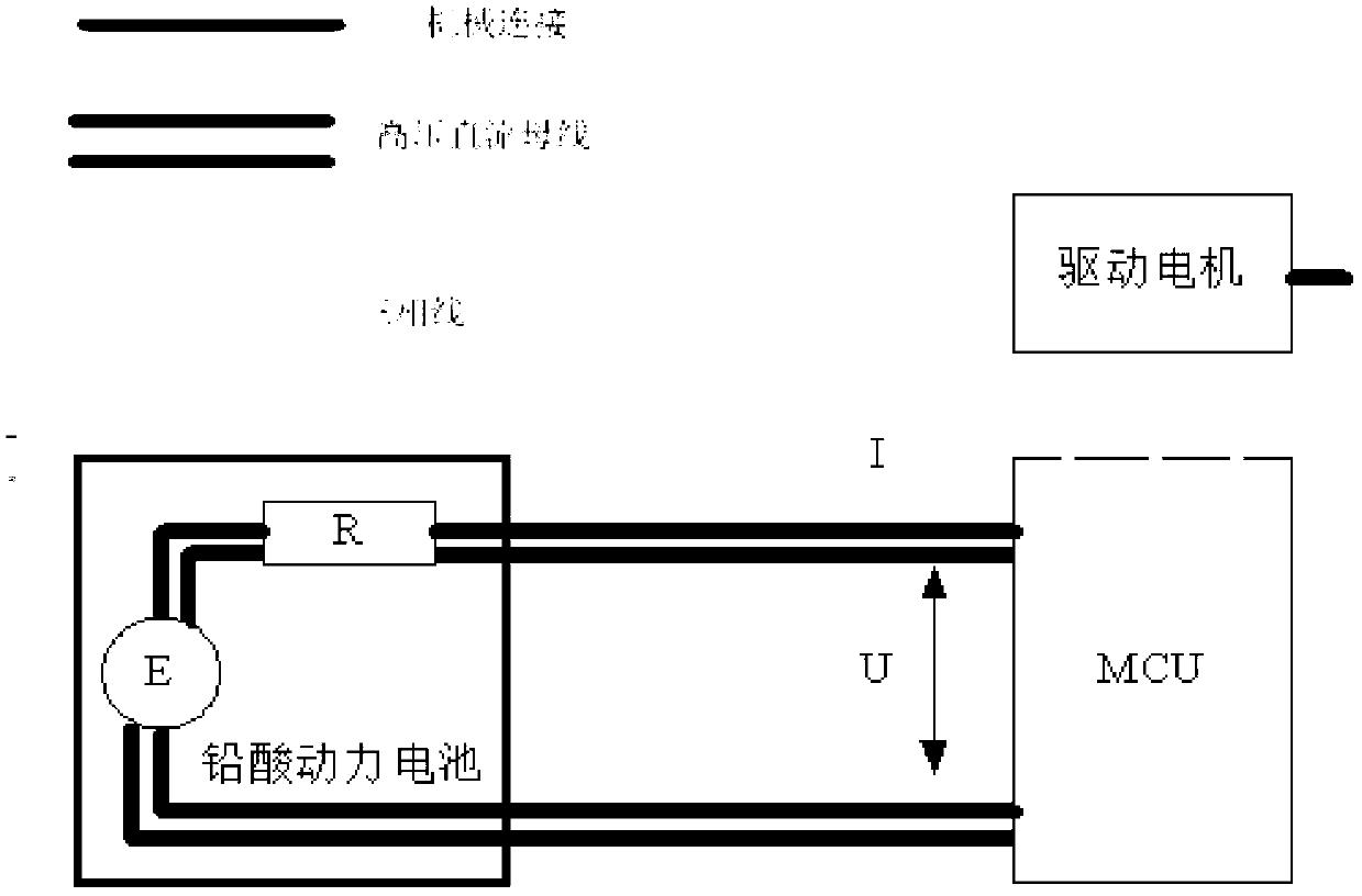 Estimation method of charging state of lead acid power battery of electrical vehicle