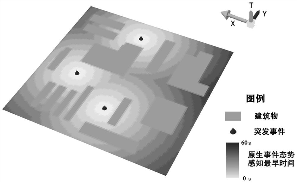 Emergency crowd emergency evacuation simulation method based on time-space interaction process