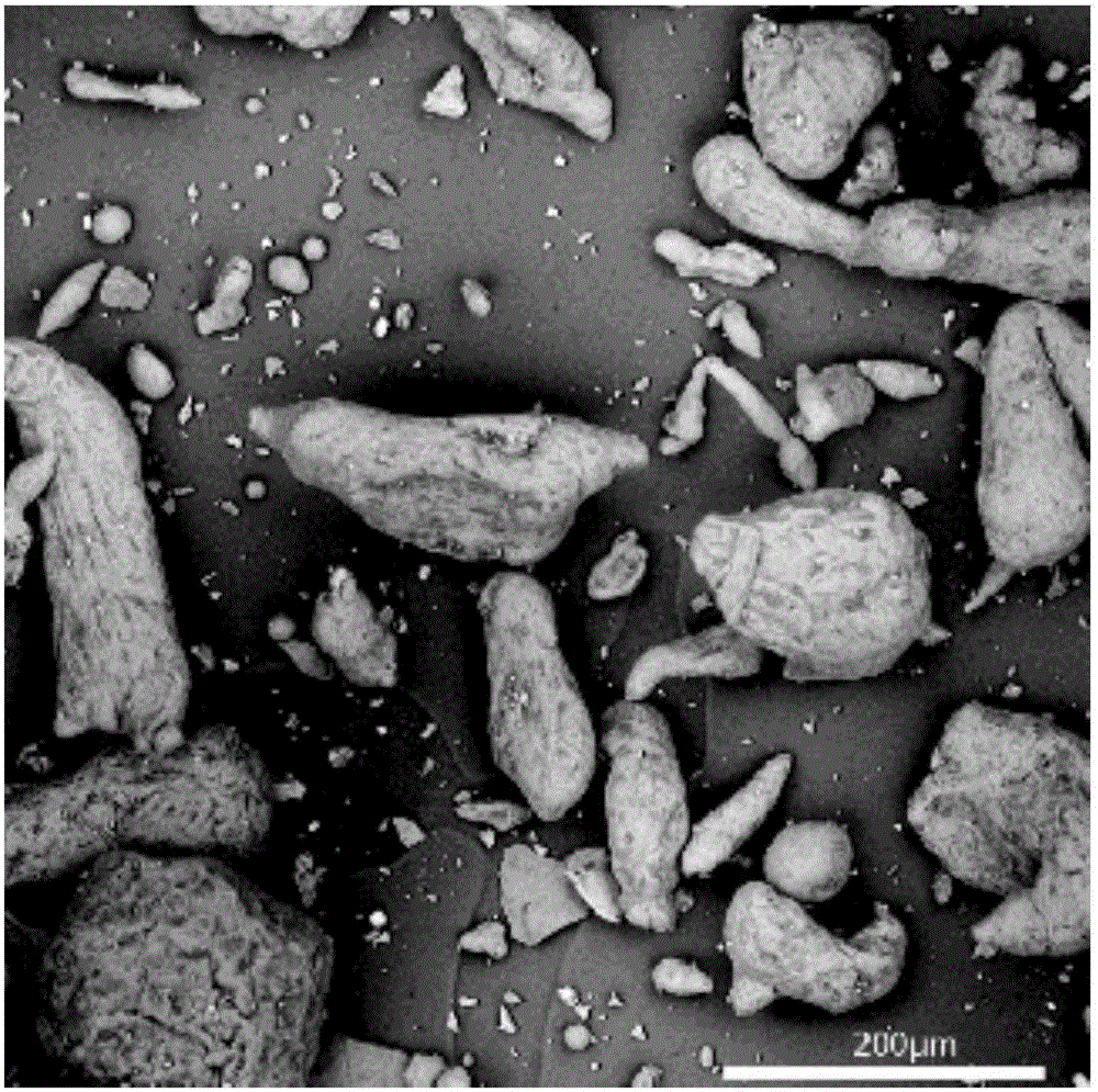 Activated sintering method of aluminum or aluminum alloy