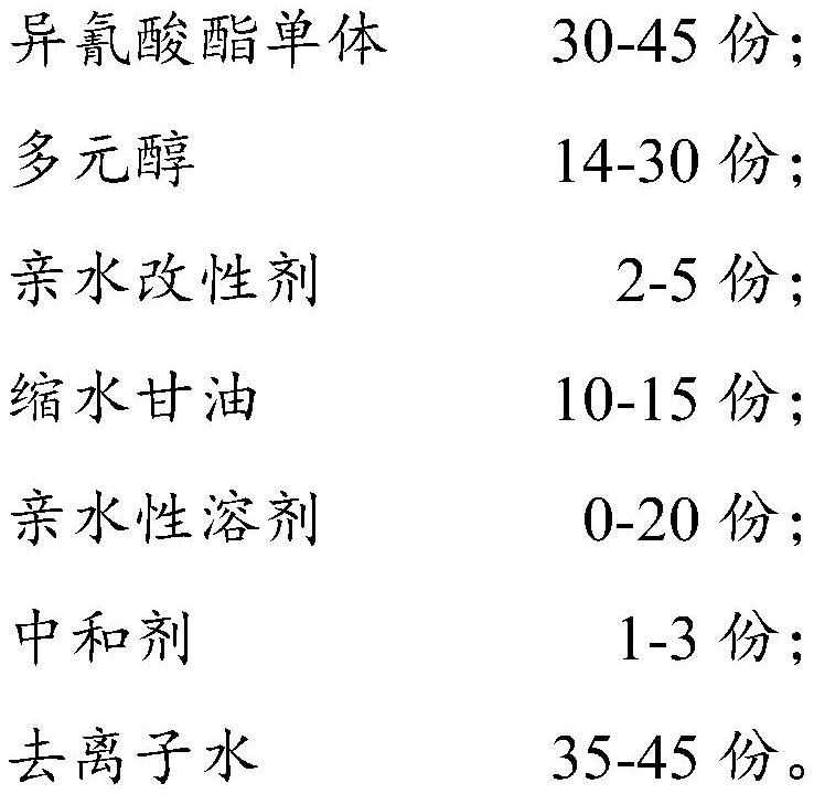 Waterborne polyurethane modified epoxy resin as well as preparation method and application thereof