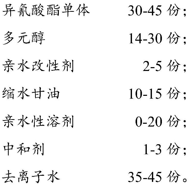 Waterborne polyurethane modified epoxy resin as well as preparation method and application thereof