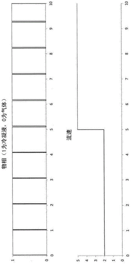 Apparatus and method for determining a non-condensable gas parameter