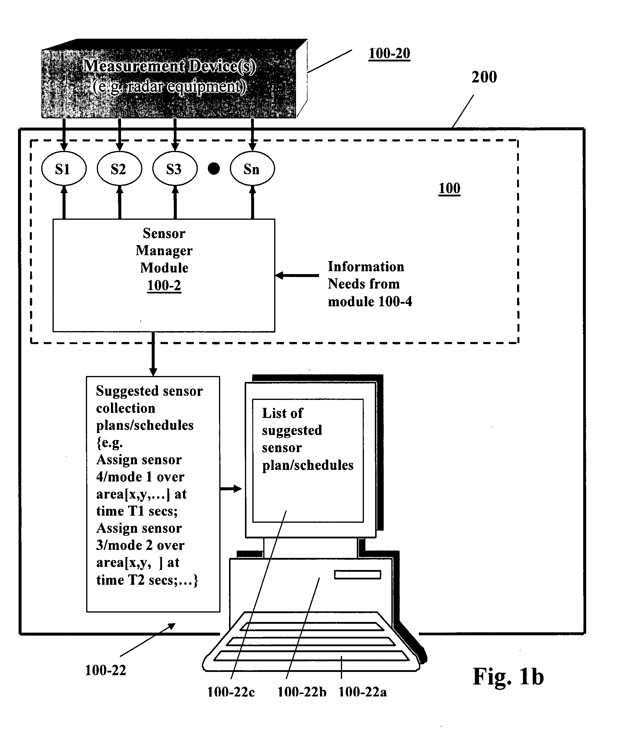 Sparse sampling planner for sensor resource management