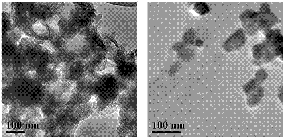 Composite material as well as preparation method and application thereof