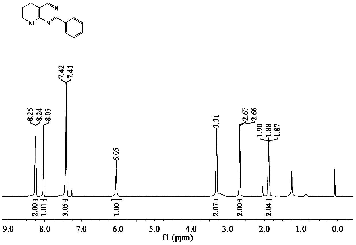 Tetrahydropyridinopyrimidine compound and preparation method and application thereof