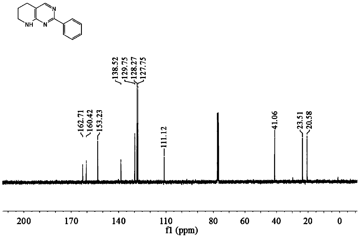 Tetrahydropyridinopyrimidine compound and preparation method and application thereof