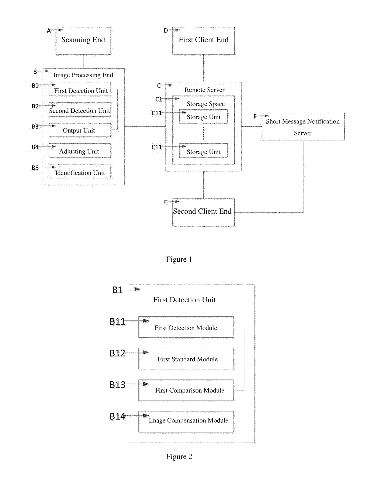 Digital pathological section scanning system