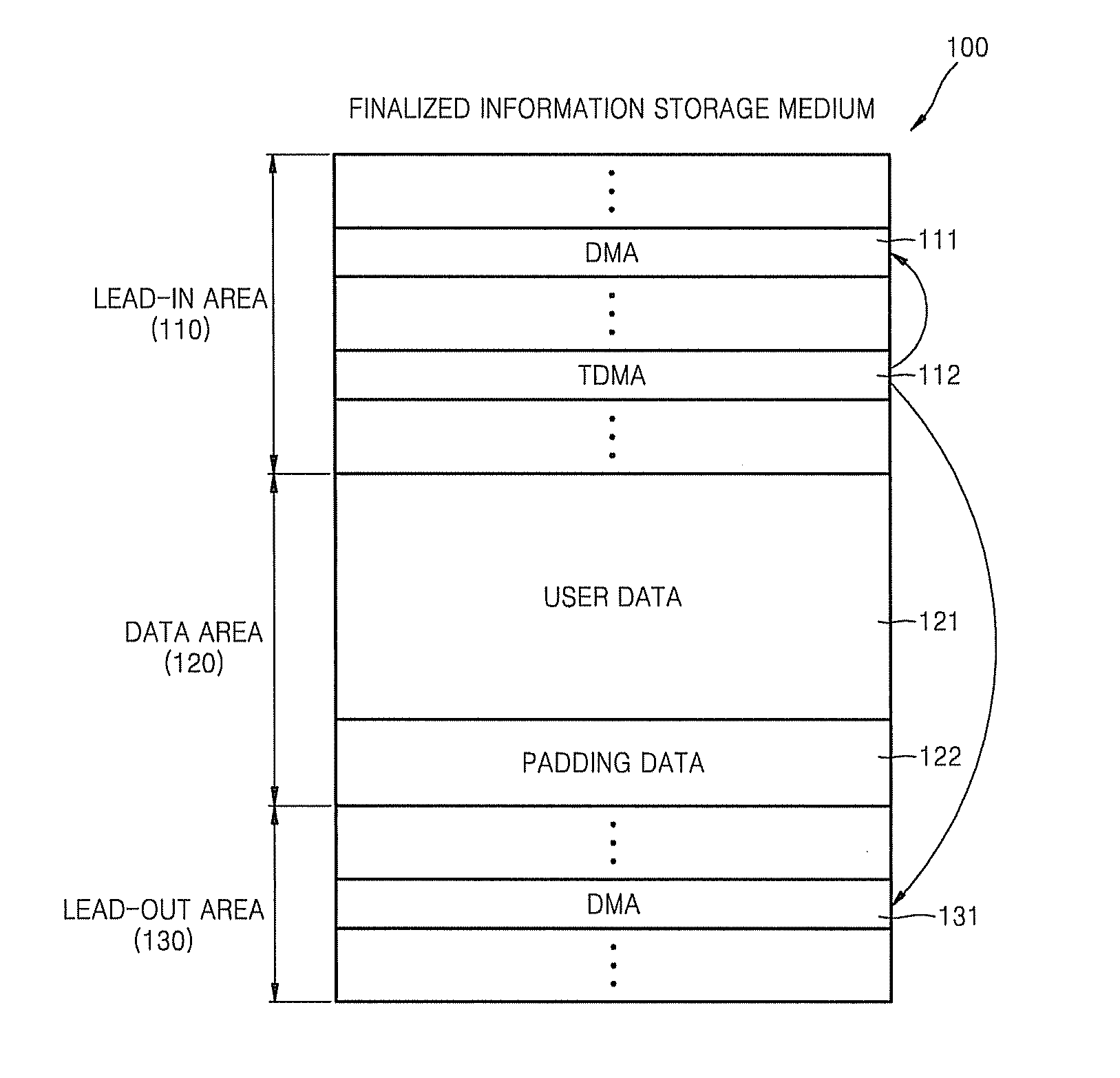 Recording/reproducing method, recording/reproducing apparatus and information storage medium