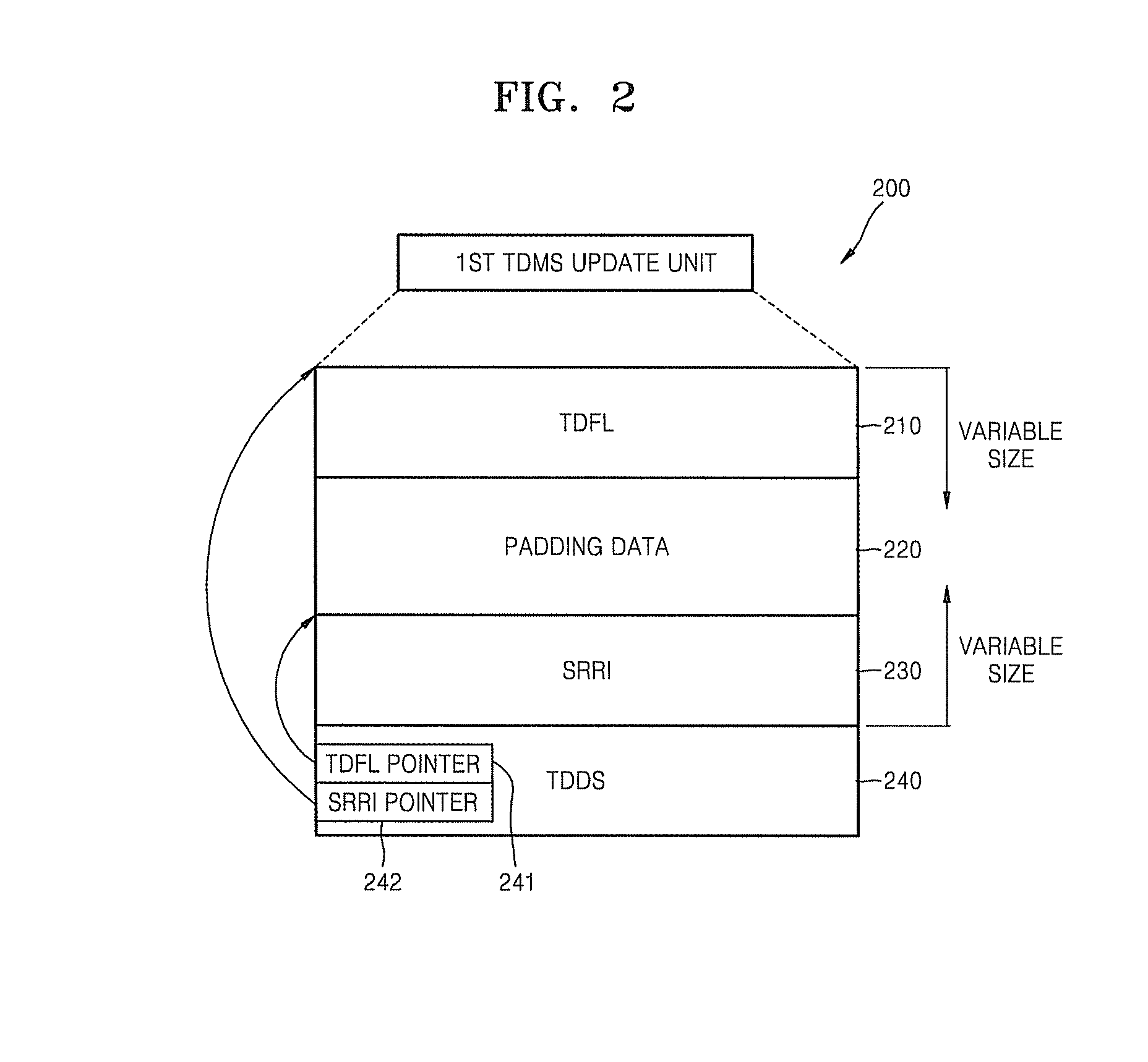 Recording/reproducing method, recording/reproducing apparatus and information storage medium