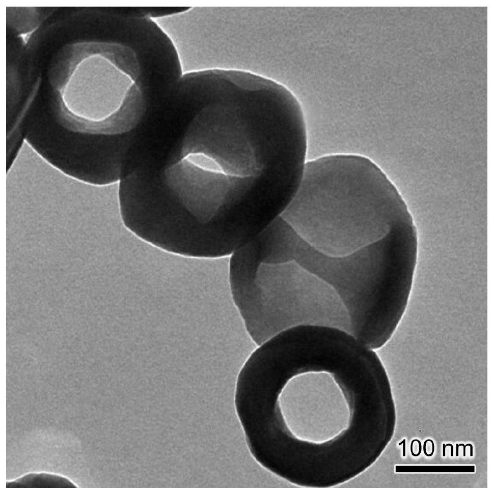 A kind of preparation method of ring-shaped au nano-circle