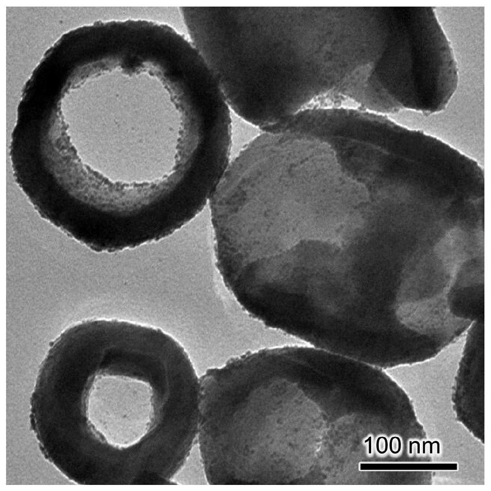 A kind of preparation method of ring-shaped au nano-circle