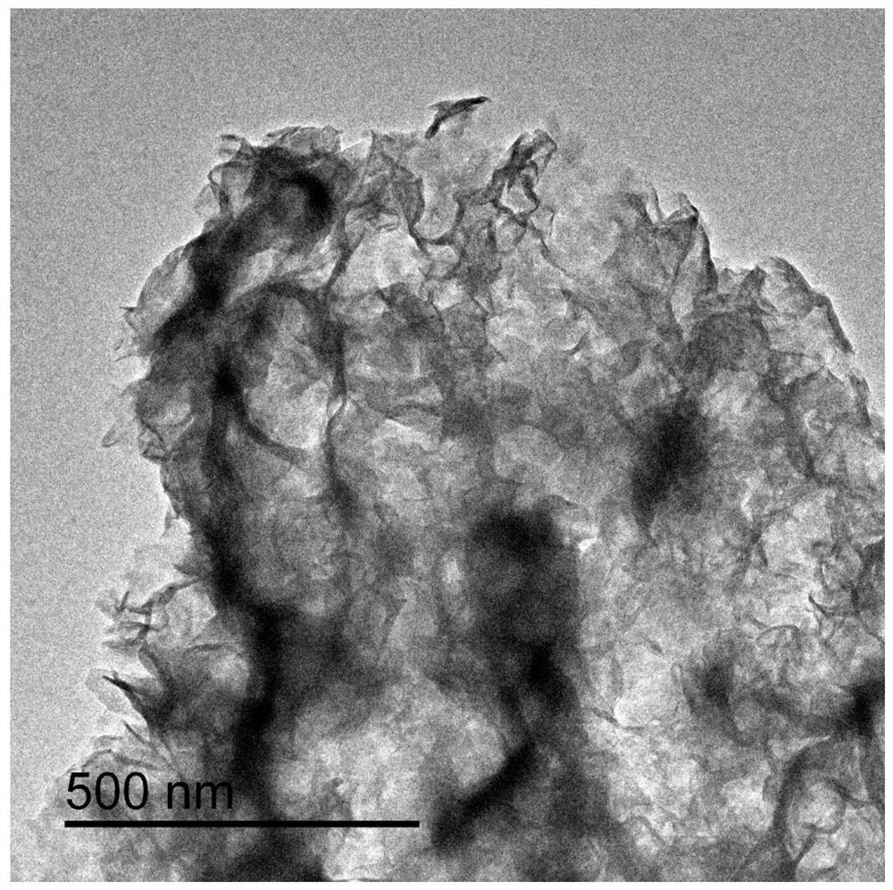 Full-pH electrocatalytic hydrogen evolution molybdenum disulfide modified sulfur and molybdenum co-doped graphite-phase carbon nitride heterostructure material, and preparation method thereof