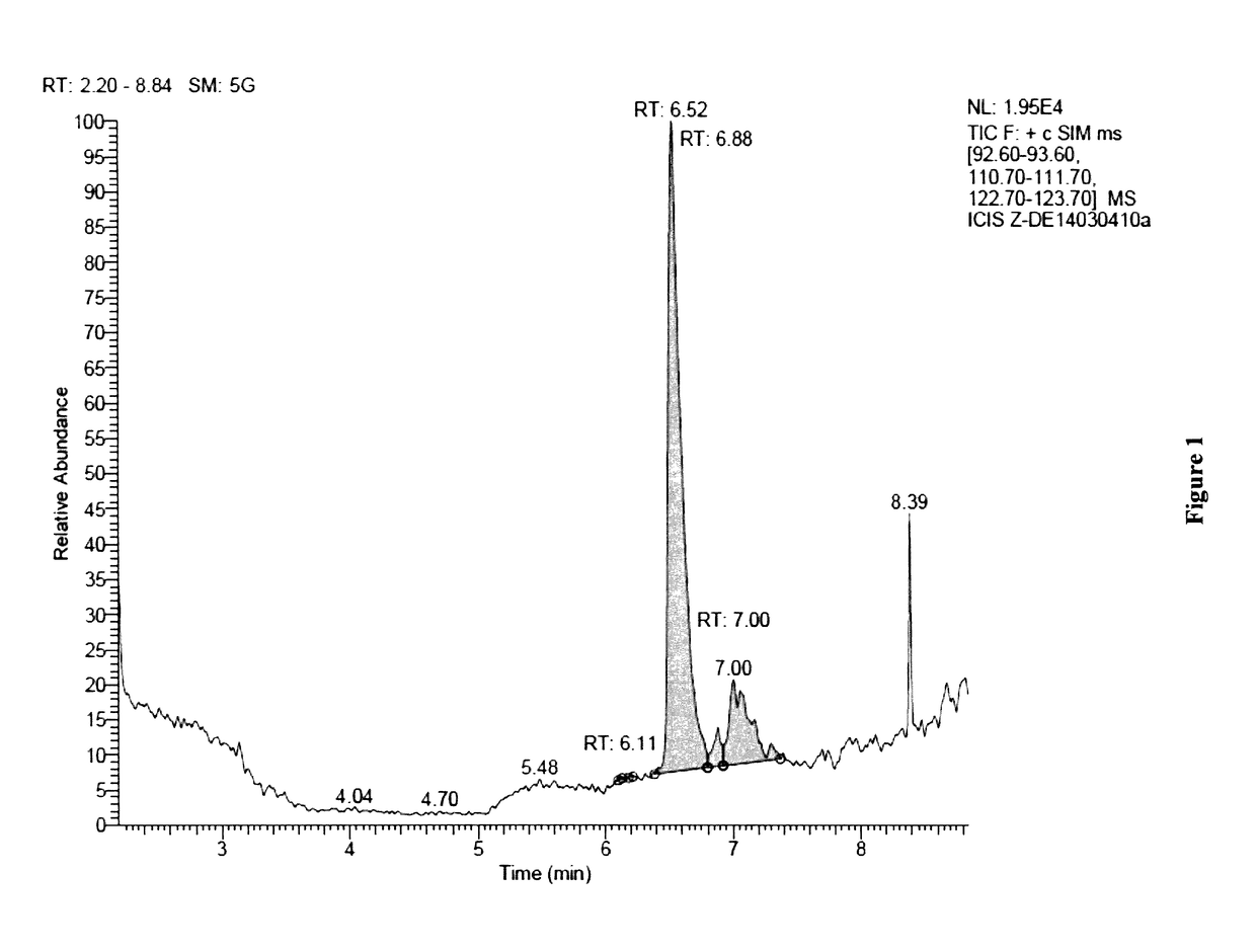 Method of producing terpenes or terpenoids