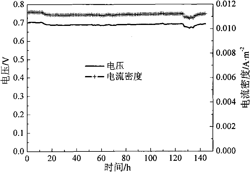 Continuous and efficient wastewater treatment microbial fuel cell