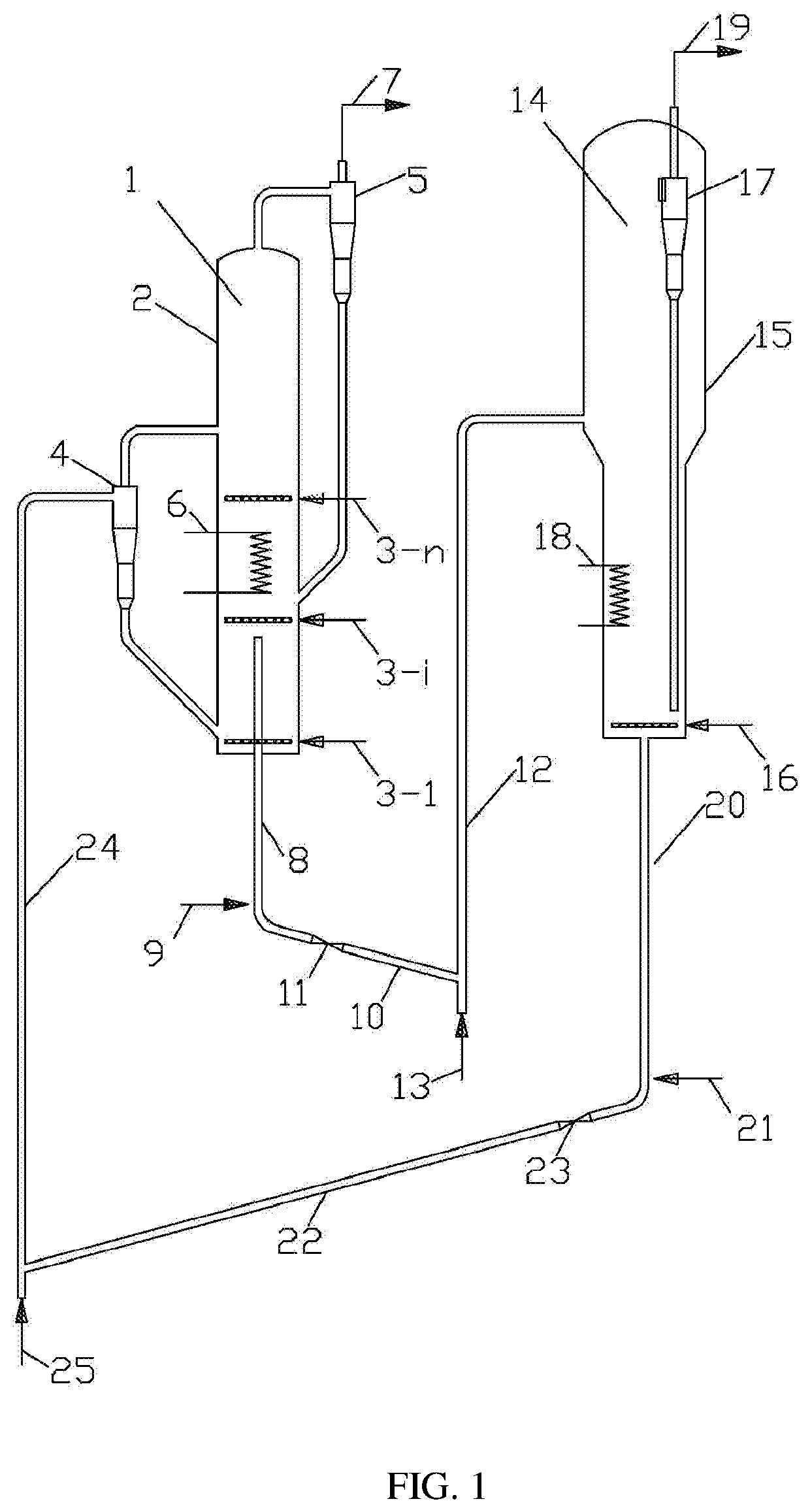 Device and method for preparing para-xylene and co-producing light olefins from methanol and/or dimethyl ether and benzene