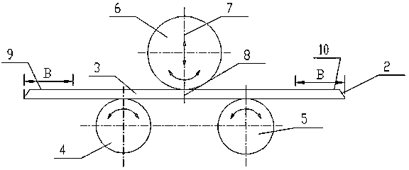 Multi-curvature forming method for stainless steel cylinder