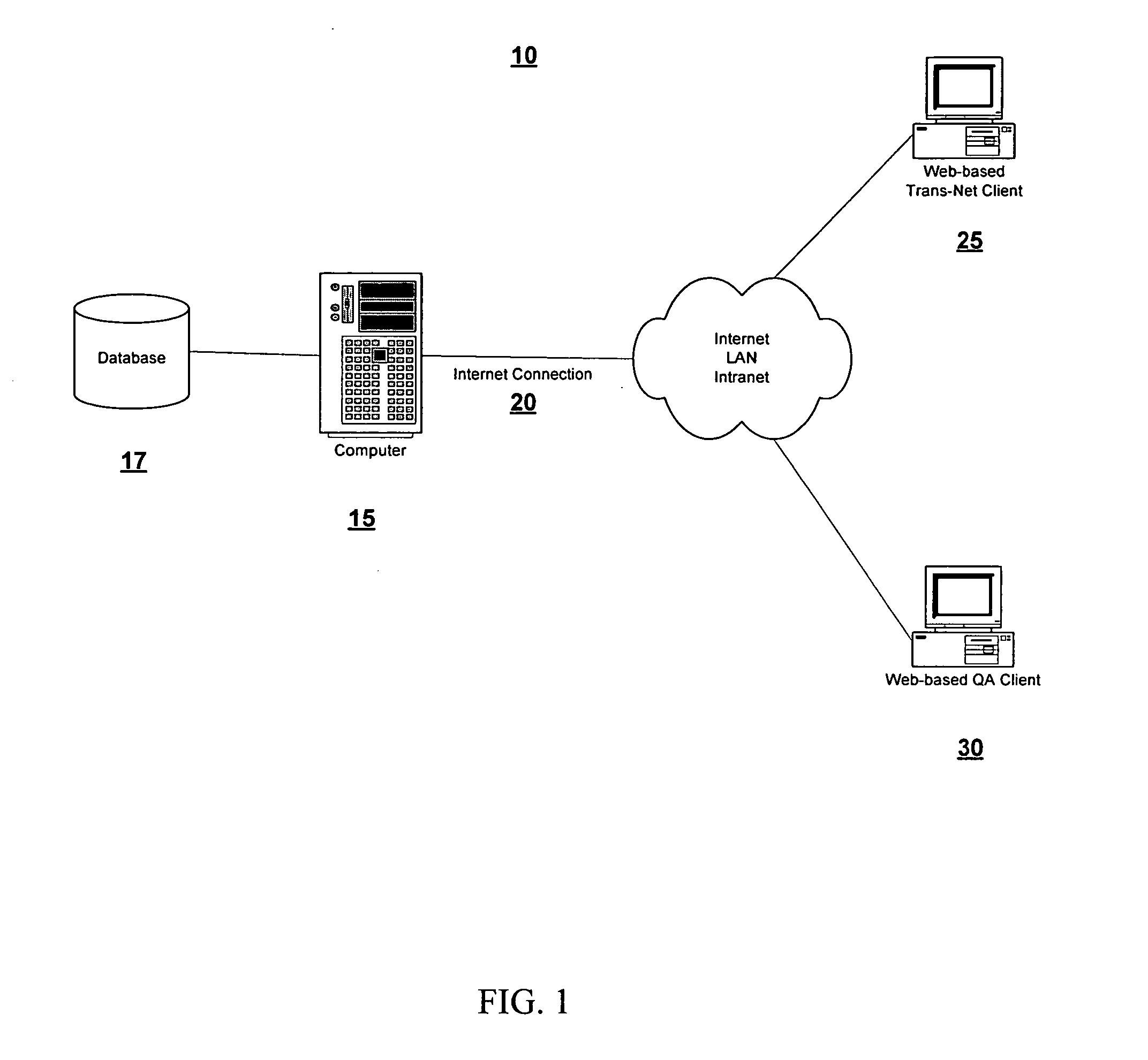 System and method for multi level transcript quality checking