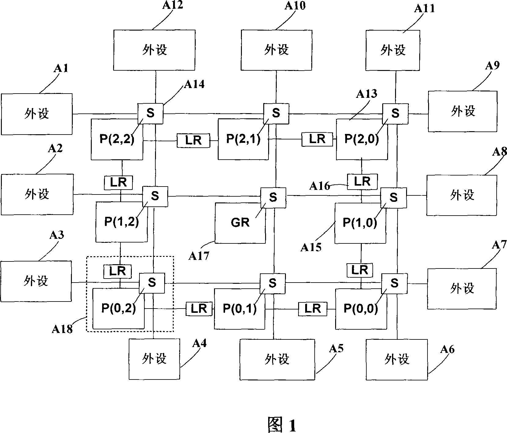 Multi-core processor meeting SystemC grammar request and method for acquiring performing code