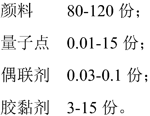 Coated paper and preparation method thereof