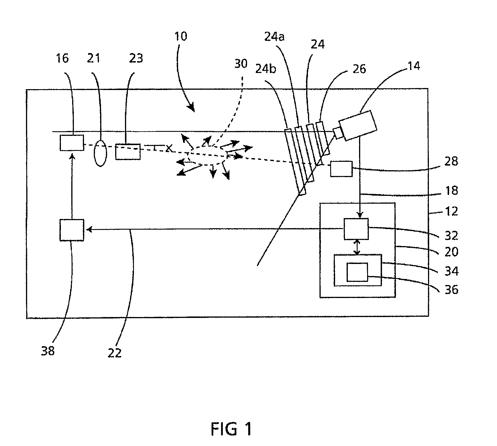 Particle detector, system and method