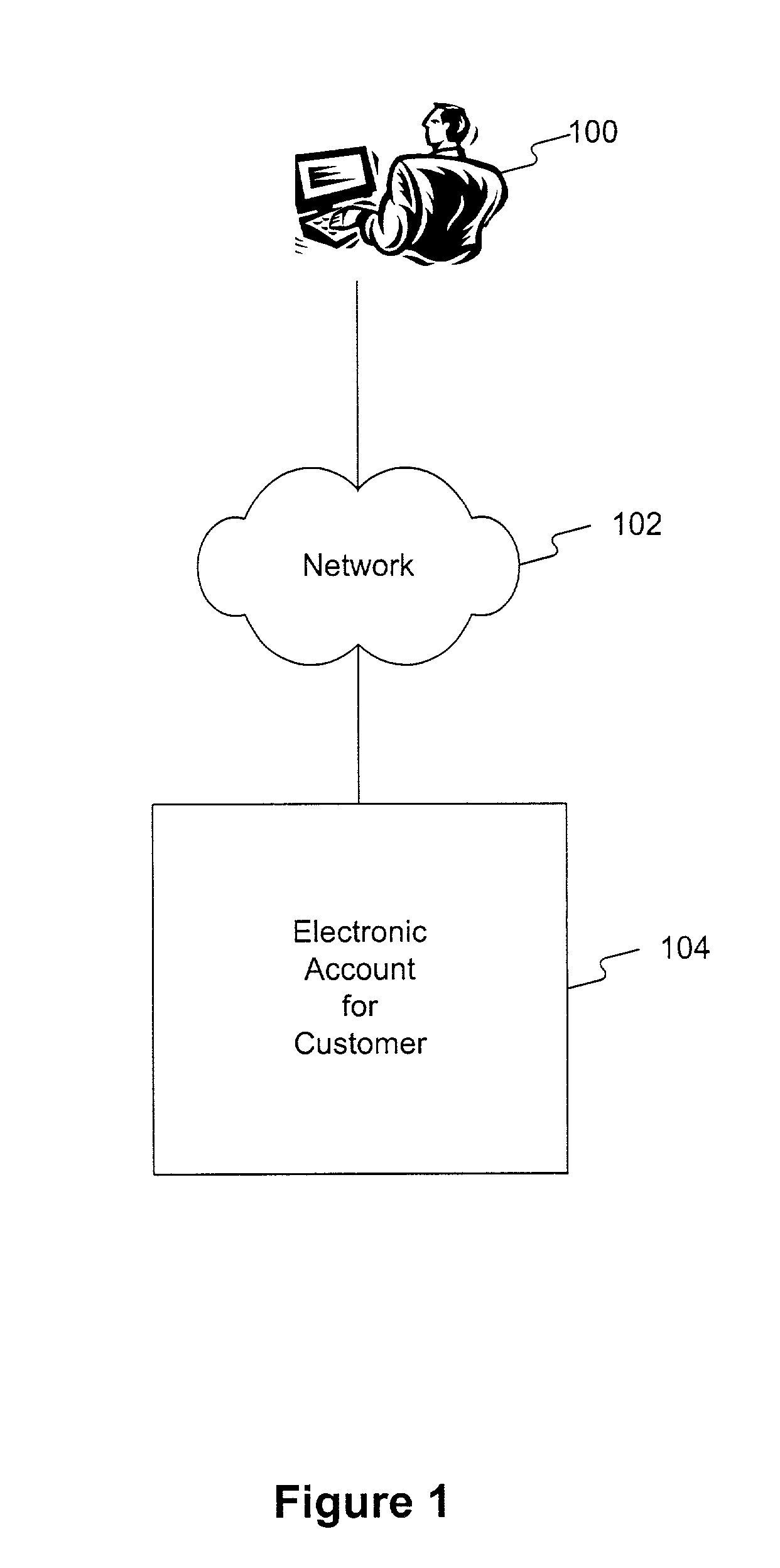 Methods and systems for proofing identities using a certificate authority