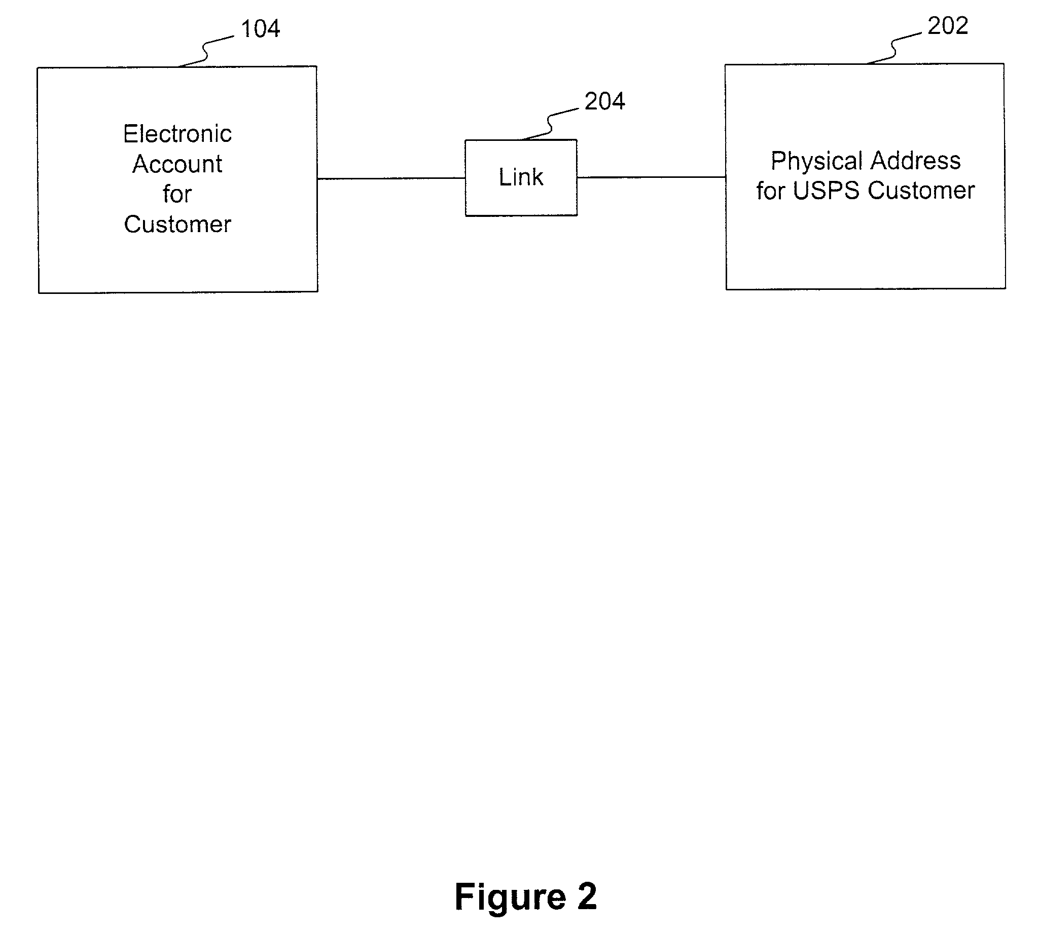 Methods and systems for proofing identities using a certificate authority