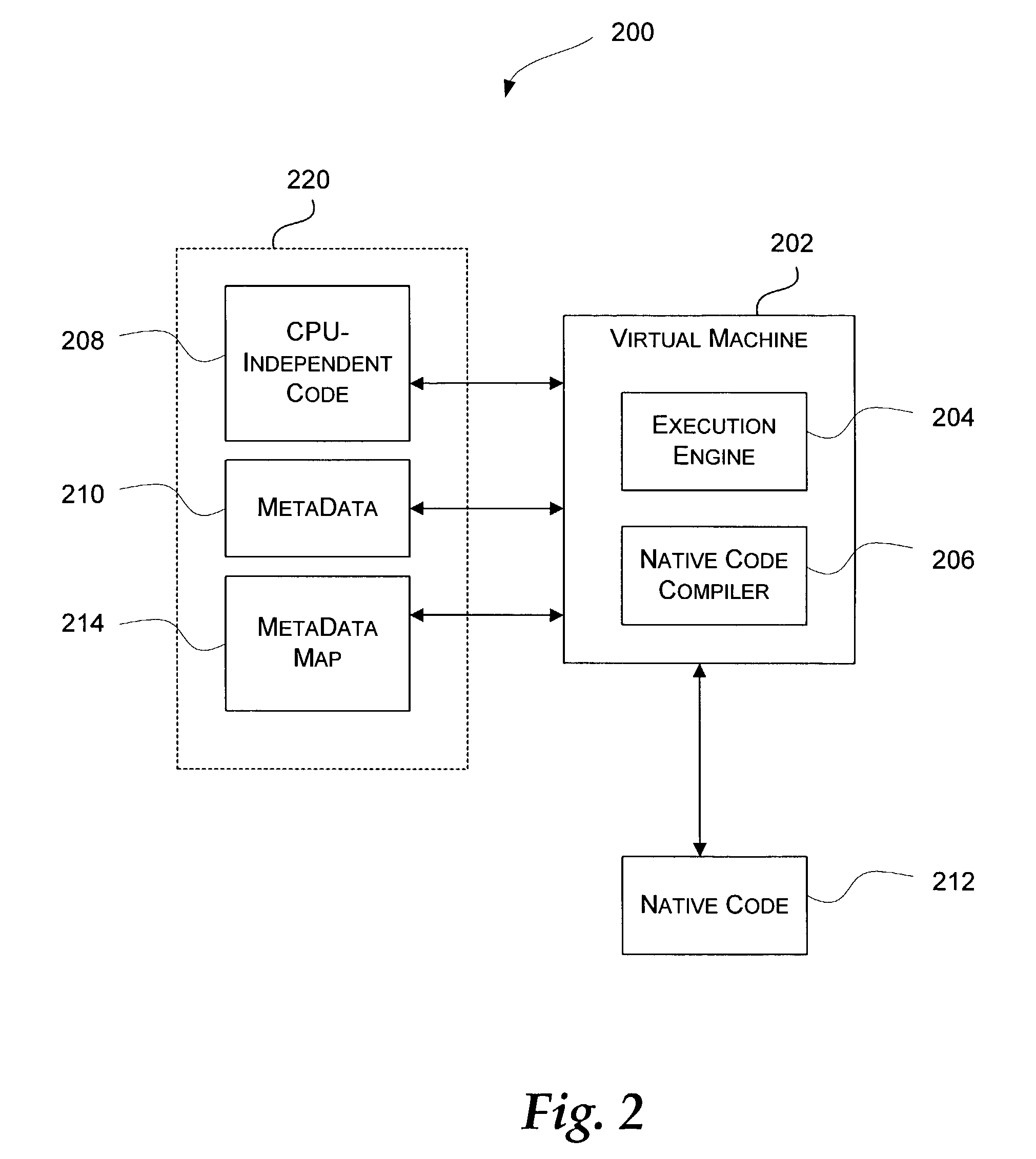 System and method for jointly managing dynamically generated code and data