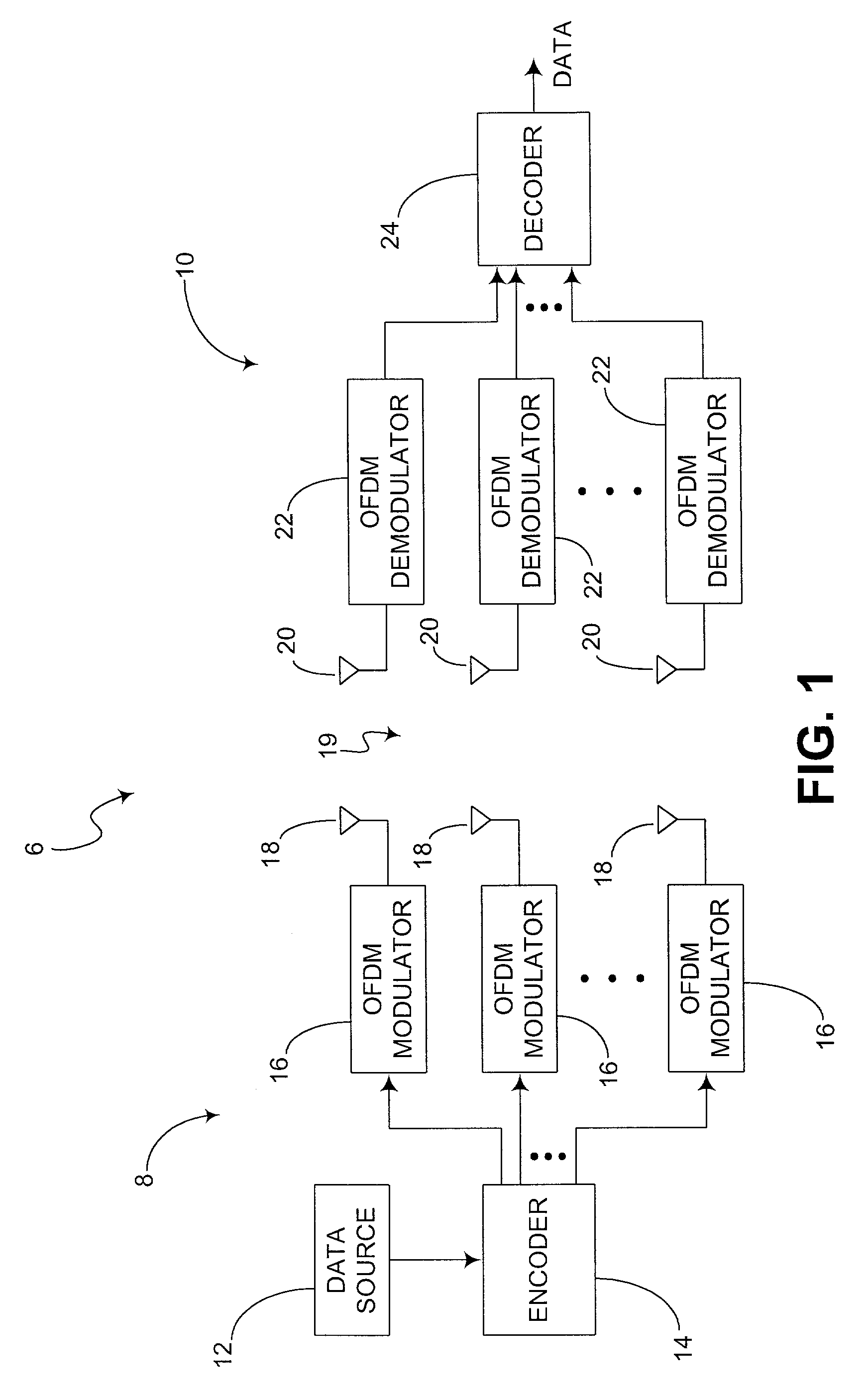 Estimating channel parameters in multi-input, multi-output (MIMO) systems