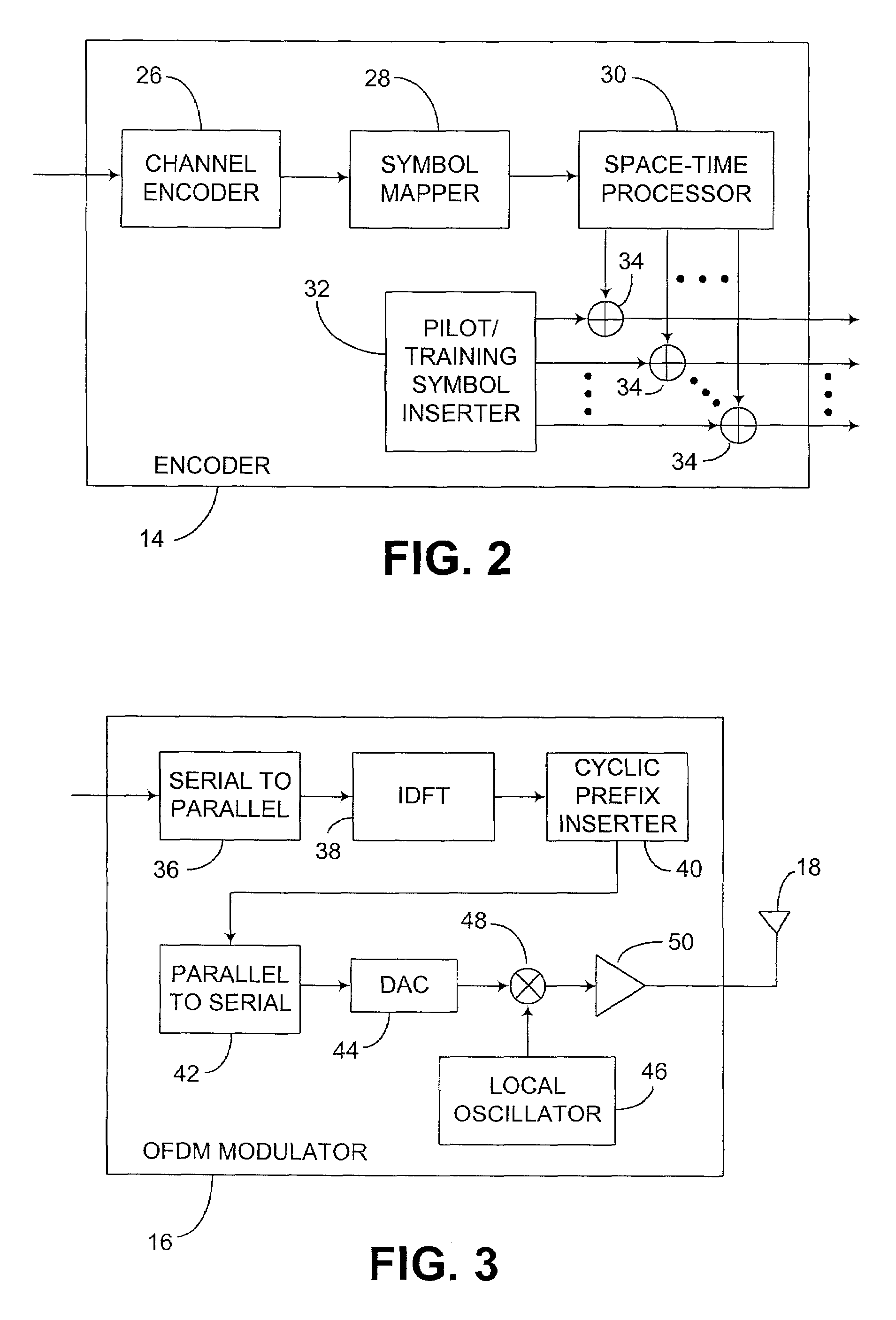 Estimating channel parameters in multi-input, multi-output (MIMO) systems