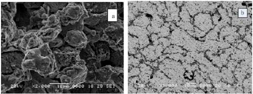 Preparation method of silver tin oxide contact material for improving sintering property of ingot blank