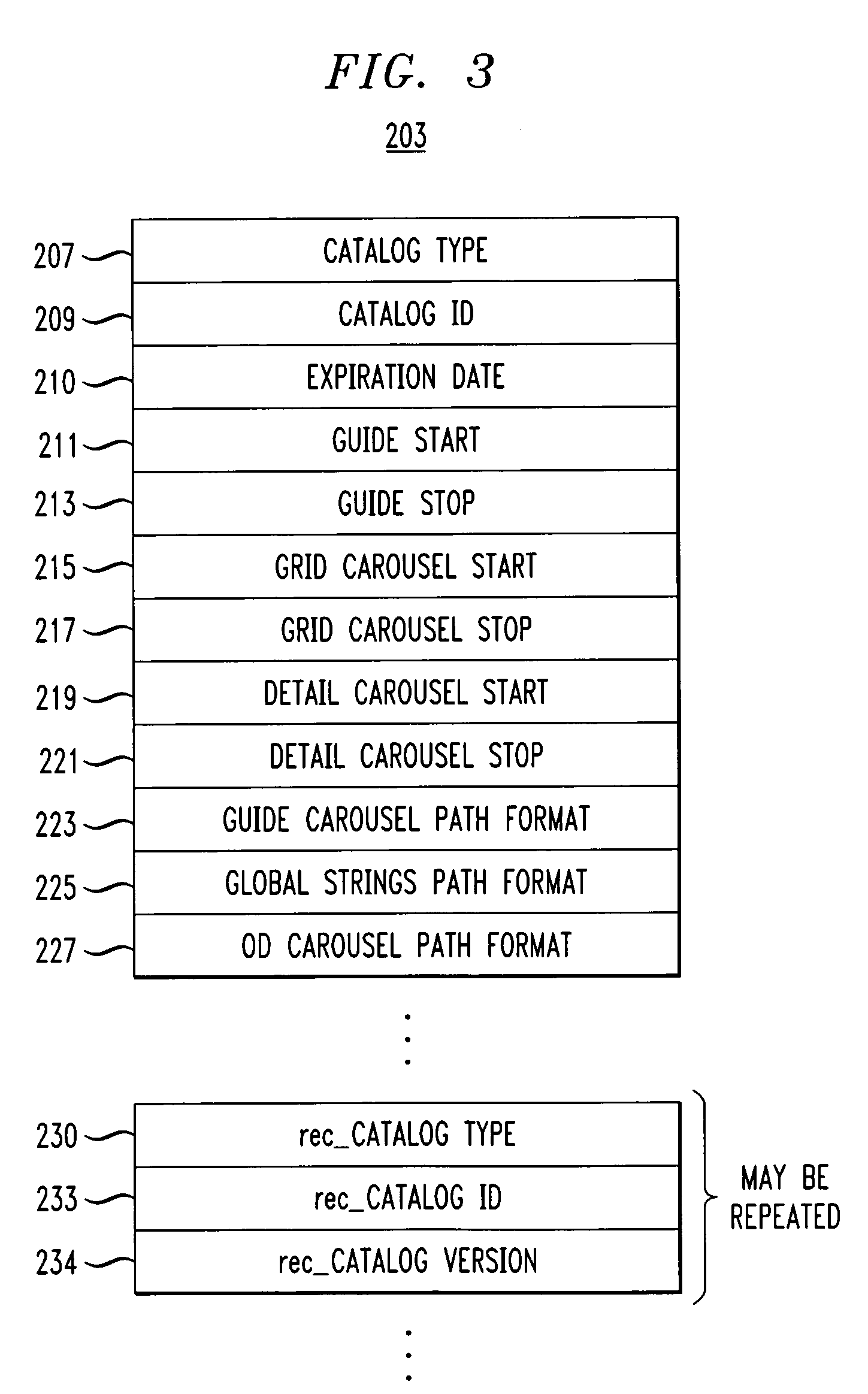 Technique for providing program guide data through a communications network delivering programming content